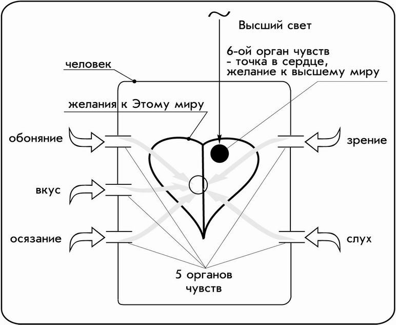 Брошюры 1-6 и Выпуск №4 Российское Философское общество РАН - pic_2.jpg