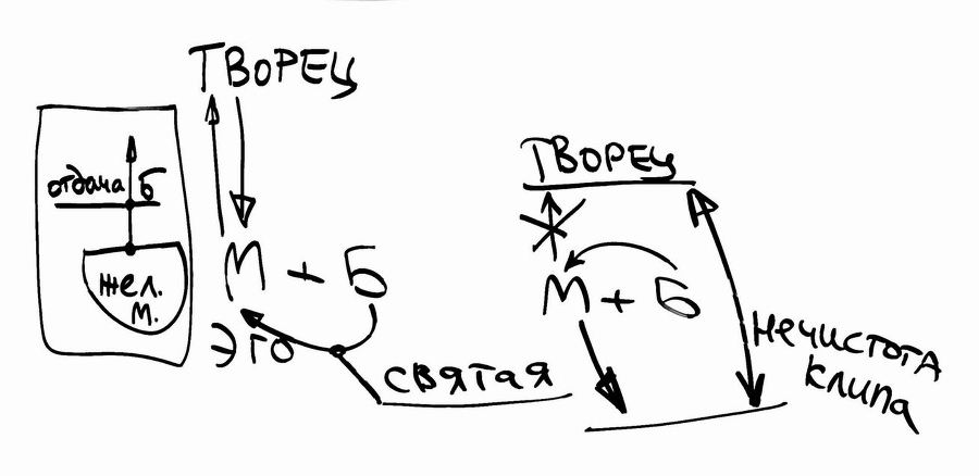 Брошюры 1-6 и Выпуск №4 Российское Философское общество РАН - pic_8.jpg