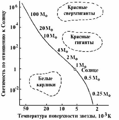 Удивительная космология - i_017.jpg
