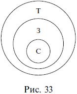 Удивительная логика - i_030.png