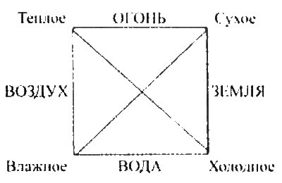 Удивительная химия - i_007.png