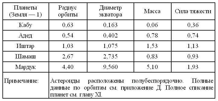 Песчаные короли (сборник) - i_010.jpg