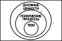 Журнал «Если», 1995 № 03 - i_003.jpg