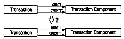 Экстремальное программирование - img_2.png