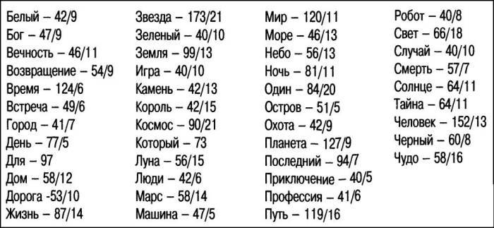 Журнал «Если», 1998 № 03 - i_008.jpg