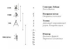 Новый Принцип работы с Кармой - pic_7.jpg