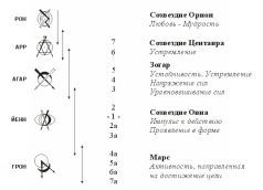 Новый Принцип работы с Кармой - pic_8.jpg