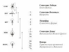 Новый Принцип работы с Кармой - pic_9.jpg