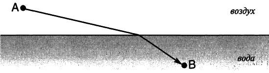 Журнал «Если», 2000 № 02 - i_017.png