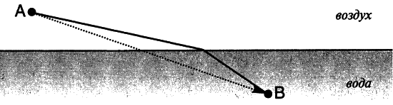 Журнал «Если», 2000 № 02 - i_018.png