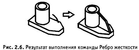 Основы 3D-моделирования - _15.JPG