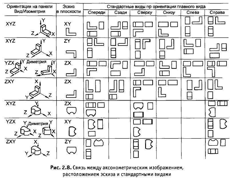 Основы 3D-моделирования - _17.JPG