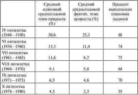 Государственная измена - tt2.jpg