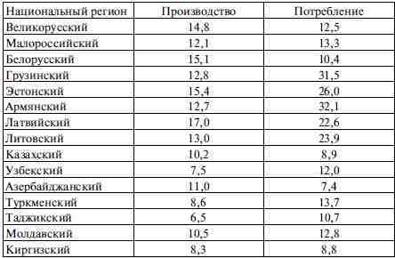 Государственная измена - tt3.jpg