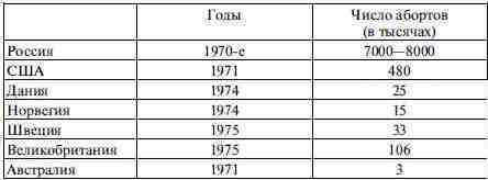 Государственная измена - tt4.jpg