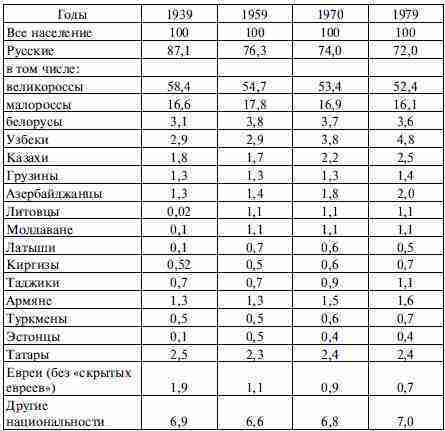 Государственная измена - tt5.jpg