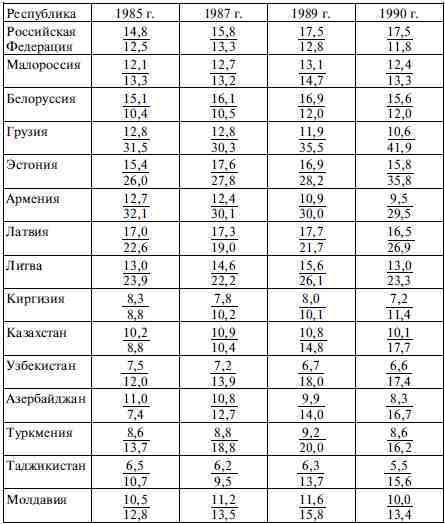 Государственная измена - tt6.jpg