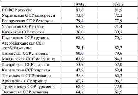 Государственная измена - tt9.jpg