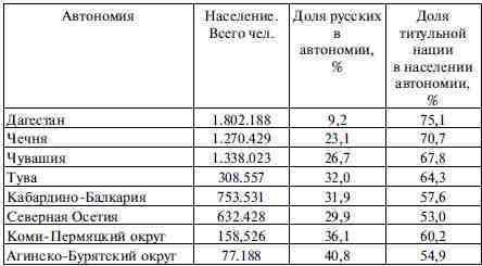 Государственная измена - tt10.jpg