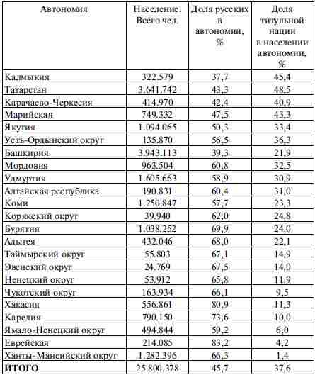 Государственная измена - tt11.jpg