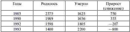 Государственная измена - tt12.jpg