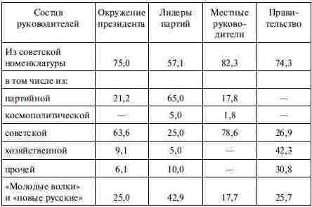 Государственная измена - tt13.jpg