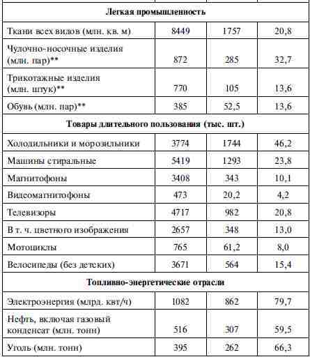 Государственная измена - tt18.jpg