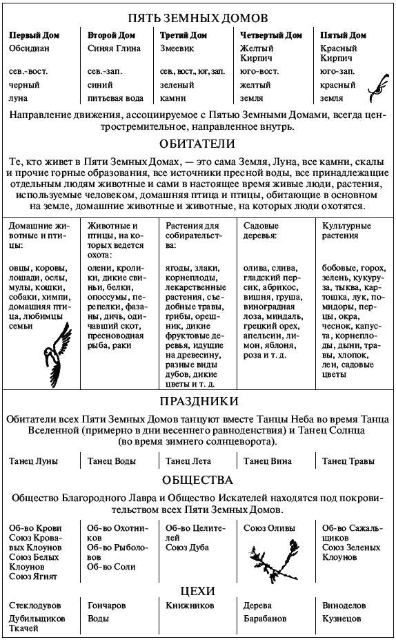 Всегда возвращаясь домой - i_003.png