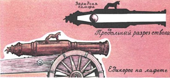 Книга будущих командиров - _090.jpg