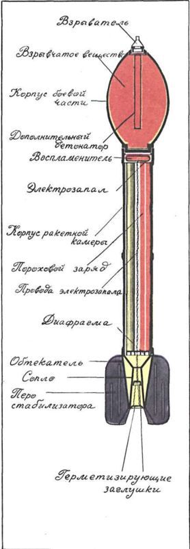 Книга будущих командиров - _182.jpg