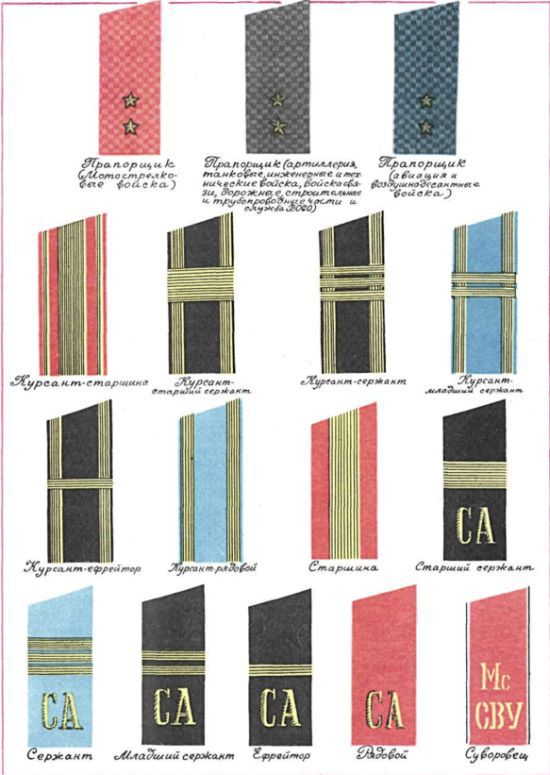 Книга будущих командиров - _215.jpg