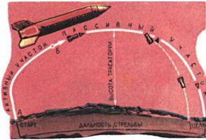 Книга будущих командиров - _238.jpg