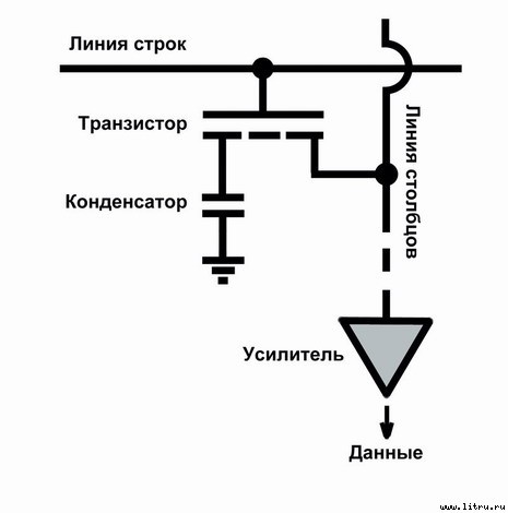 Домашний компьютер № 9 (123) 2006 - pic_2.jpg