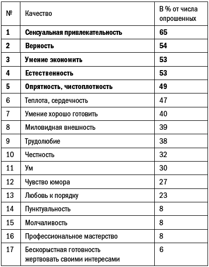 Германия и немцы. О чем молчат путеводители - i_008.png