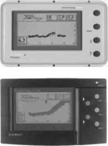 GPS: Все, что Вы хотели знать, но боялись спросить - pic_164.jpg