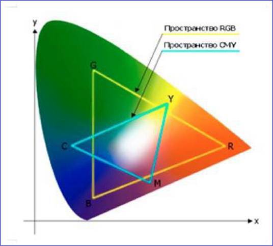 Секреты сканирования на ПК - pic_55.jpg
