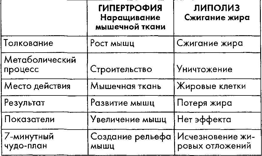 7-минутное чудо - any2fbimgloader1.png