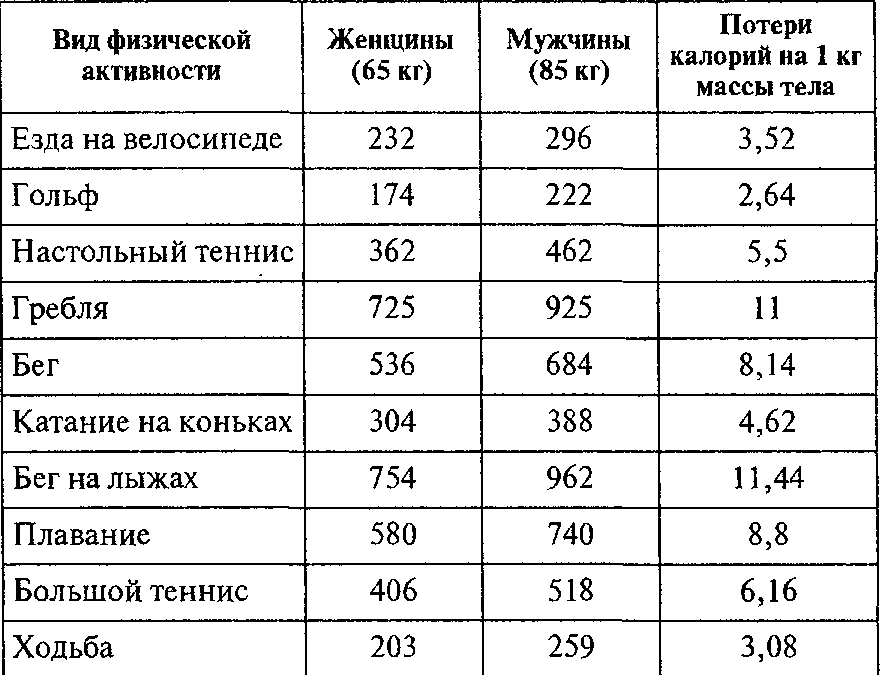 7-минутное чудо - any2fbimgloader3.png