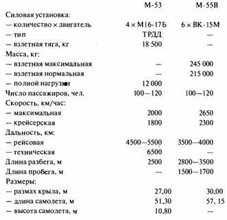 Крылья сверхдержавы - _142.jpg