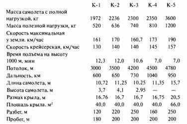 Крылья сверхдержавы - _16.jpg