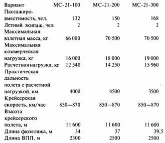 Крылья сверхдержавы - _216.jpg