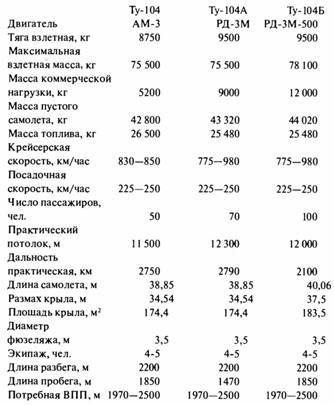 Крылья сверхдержавы - _96.jpg