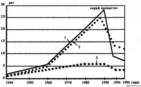 Война после войны: информационная оккупация продолжается - image0.jpg