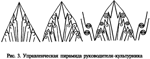 Командовать или подчиняться? - _3.png