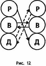 Психологический вампиризм - pic_12.jpg