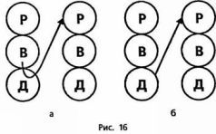 Психологический вампиризм - pic_16.jpg