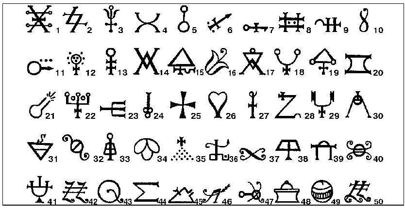 Символы, знаки, эмблемы: Энциклопедия - i_005.jpg