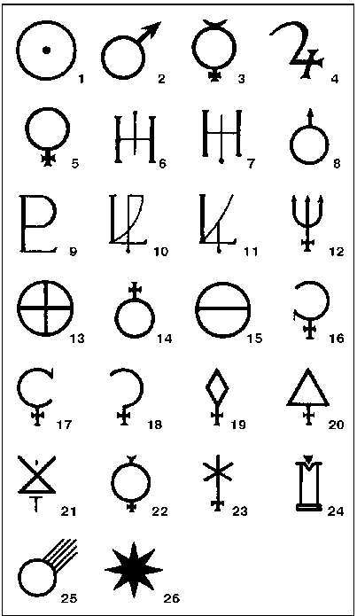 Символы, знаки, эмблемы: Энциклопедия - i_007.jpg