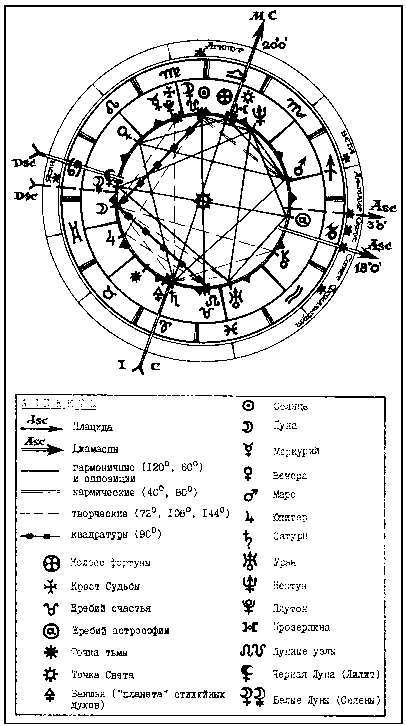 Символы, знаки, эмблемы: Энциклопедия - i_061.jpg