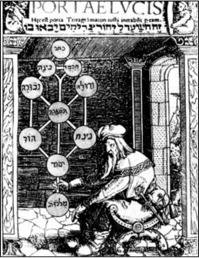 Символы, знаки, эмблемы: Энциклопедия - i_121.jpg